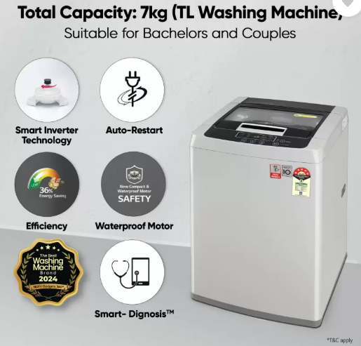 LG 7 KG 5 STAR INVERTER TURBODRUM FULLY AUTOMATIC TOP LOADING WASHING MACHINE