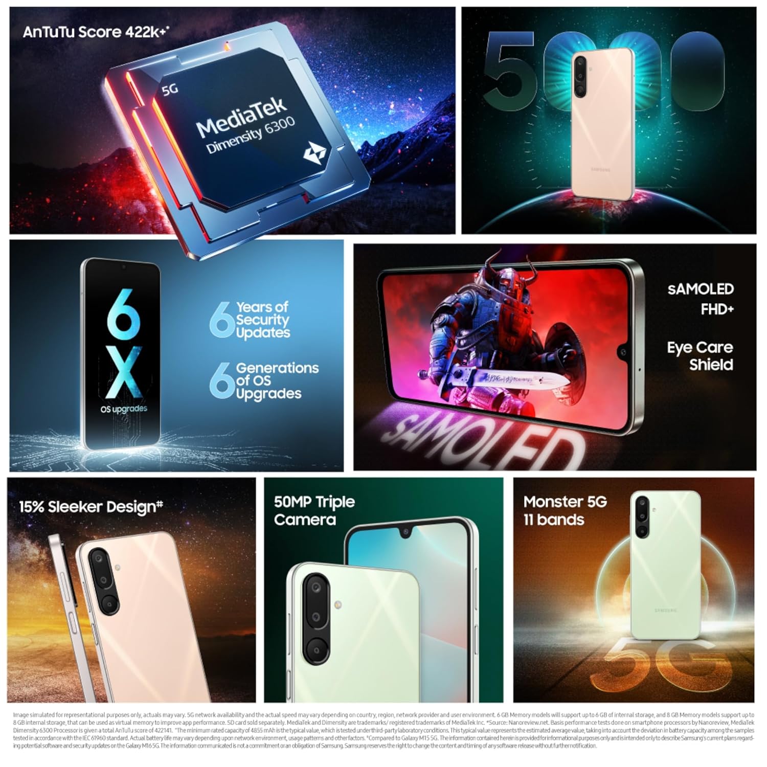 SAMSUNG GALAXY M16 5G (MINT GREEN, 4GB RAM, 128 GB STORAGE) | MEDIATEK DIMENSITY 6300 | ANTUTU SCORE 422K+ | SUPER AMOLED DISPLAY | 25W FAST CHARGING | 6 GEN. OF OS UPGRADES | WITHOUT CHARGER