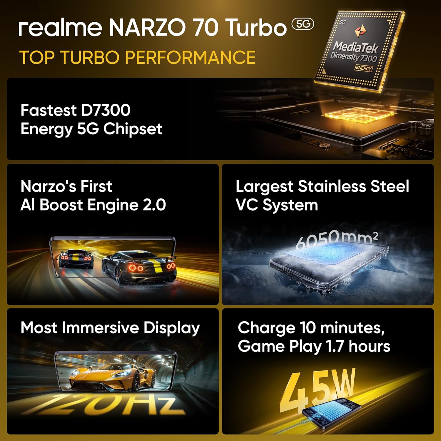 REALME NARZO 70 TURBO 5G (TURBO GREEN,6GB RAM,128GB STORAGE) | SEGMENT'S FASTEST DIMENSITY 7300 ENERGY 5G CHIPSET | MOTORSPORTS INSPIRED DESIGN