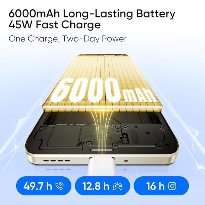 REALME NARZO 80X 5G (SUNLIT GOLD,6GB+128GB) | DIMENSITY 6400 5G CHIPSET | 6000MAH LONG-LASTING BATTERY | 45W FAST CHARGE | 120HZ EYE COMFORT DISPLAY | IP69 TOP-TIER WATERPROOF