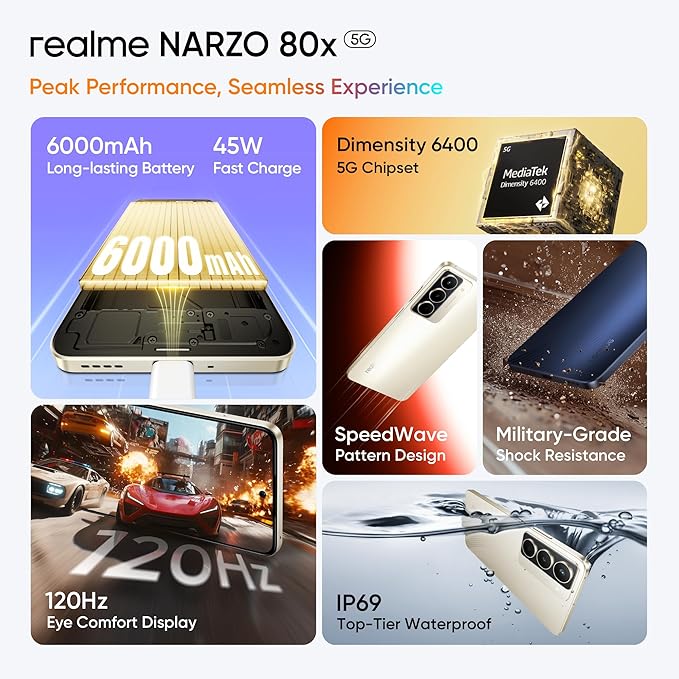 REALME NARZO 80X 5G (SUNLIT GOLD,8GB+128GB) | | DIMENSITY 6400 5G CHIPSET | 6000MAH LONG-LASTING BATTERY | 45W FAST CHARGE | 120HZ EYE COMFORT DISPLAY | IP69 TOP-TIER WATERPROOF